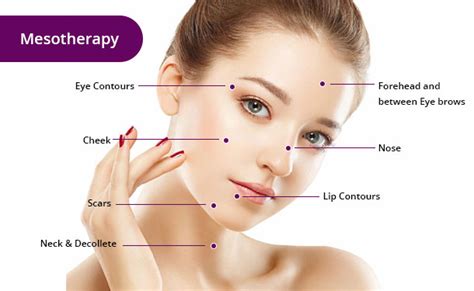 Mesotherapy Anti Ageing Treatment Clinic In Ilford London