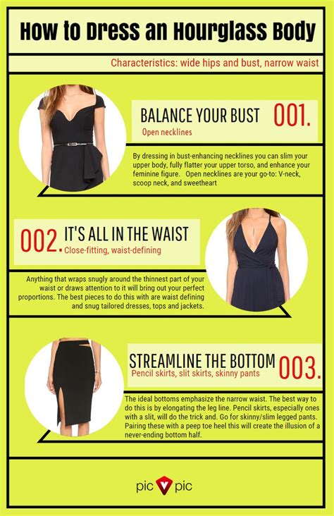 How To Dress An Hourglass Figure Infographic Video Hourglass Body Hourglass Dress