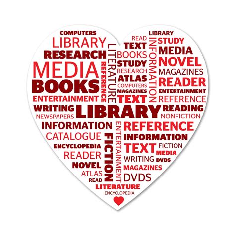 Love Your Library Printed Wordle