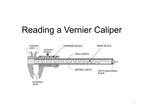 How To Read A Caliper Worksheet Girounde