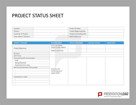 Project Status Sheet Six Sigma Powerpoint Templates