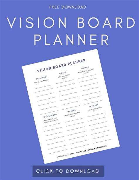 How To Make A Vision Board Even If You Dont Have A 5 Year Plan