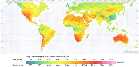 1 Global Distribution Of Direct Normal Solar Irradiation In Kwhm 2