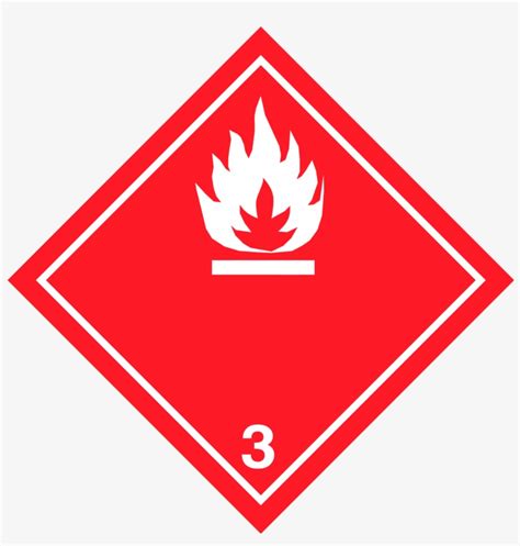 Flammable Liquids Dangerous Goods Class 2 Free Transparent PNG