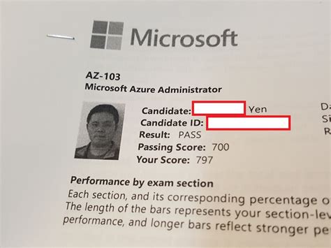 學無止境it Worker Microsoft Azure Az 103認證考試 Pass