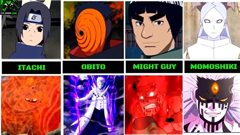 Final Form Of Narutoboruto Characters Youtube
