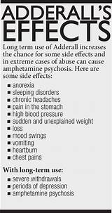 Adderal  R Side Effects