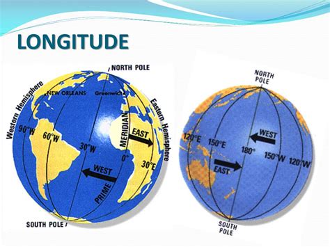 Ppt Latitude And Longitude Powerpoint Presentation Free Download