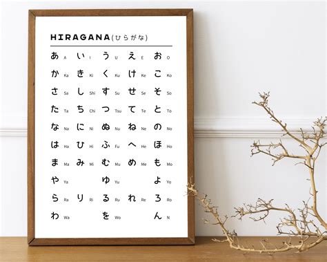 hiragana chart printable japanese alphabet art print asian