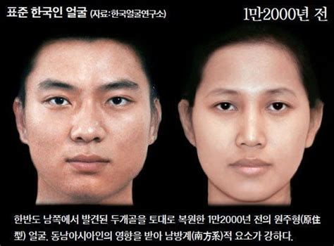 Heres How The Average Korean Will Look In 2100 According To Scientists