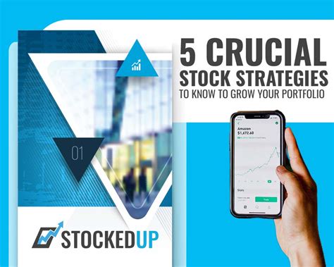 Stockedup Stock Trading Tools And Education