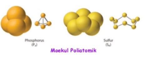 Apa Perbedaan Molekul Unsur Dan Molekul Senyawa