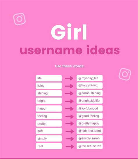 Aesthetic Girls Username Ideas 🌼 In 2023 One Word Instagram Captions