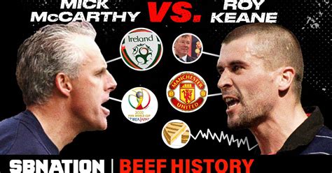Free delivery for many products! Roy Keane's World Cup beef with Mick McCarthy got him ...
