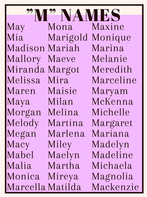 28 Popular Girl Names That Start With M Artofit