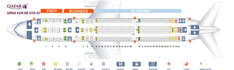 Seat Map Airbus A330 300 Qatar Airways Best Seats In The Plane