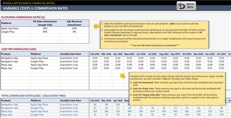 Mobile App Financial Model Excel Template Financial Projections