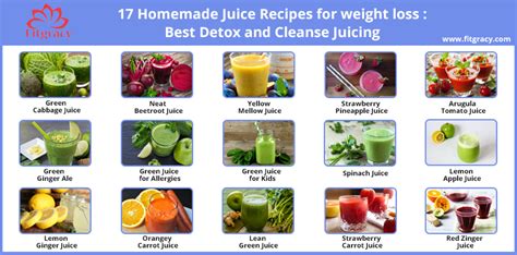 Best 15 Homemade Juice Recipes For Weight Loss Easy Recipes To Make