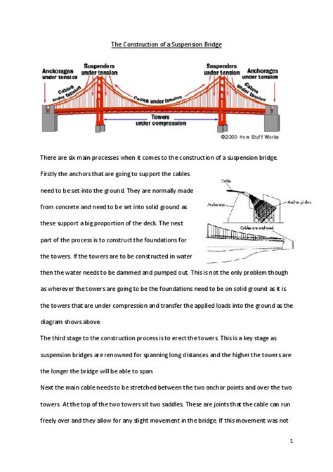 Cable Stayed Bridge Construction Sequence Cable