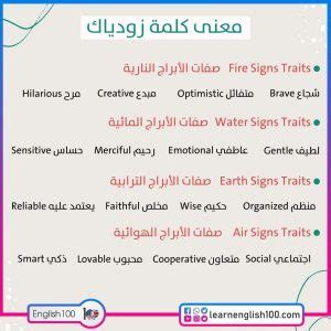 المراجع صفات رجل الحوت العامة يتسم رجل برج الحوت معنى كلمة زودياك - هل تعلم كيف تتحدث عن الأبراج الفلكية ...