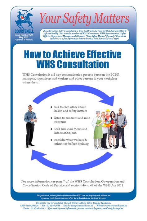 How To Achieve Effective Whs Consultation