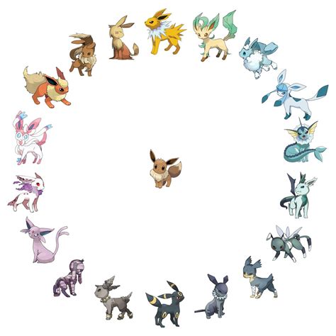 Eevee Evolutions Can You Name All Their Types Eevee Evolutions