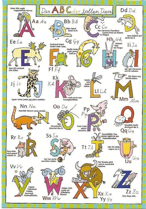 Abc By Animals Poster In Kinderpostershopde