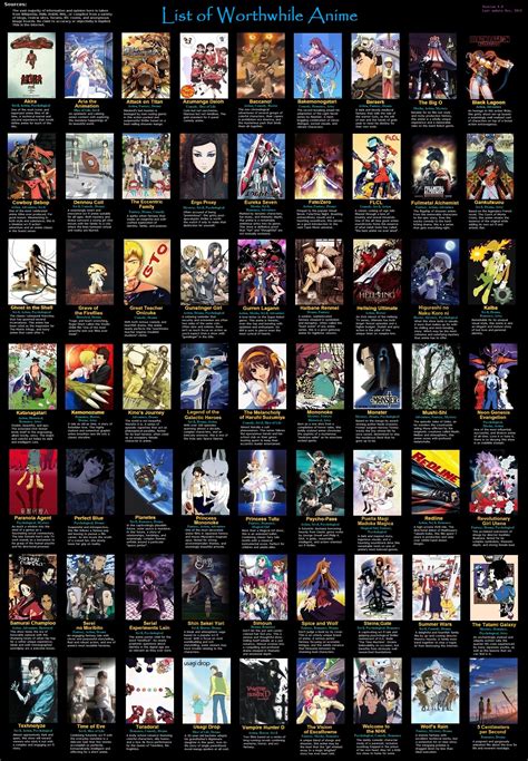 Maybe you would like to learn more about one of these? How do you choose which anime to start watching next? : anime