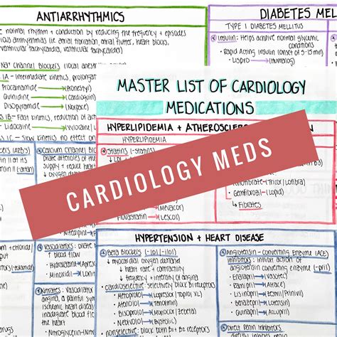 Master List Of Cardiology Medications Study Sheets Pharmacology Nursing Notes Exercise