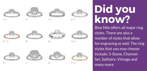 Does Blue Nile Let You Build Your Own Ring Yes Or No