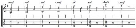 How to Play Chord Voicings With Melody on Guitar | Guitar Control