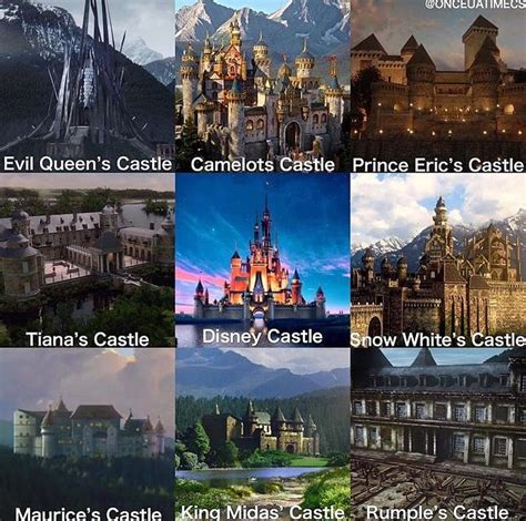 Pin By Angelica Rosado On Ouat Snow White Castle Once Up A Time