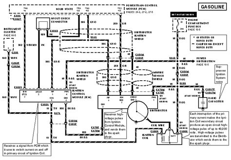 Reference Looking For 1997 F250 Non Diesel Ignition System Wiring