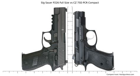 Sig Sauer P226 Full Size Vs Cz 75d Pcr Compact Size Comparison