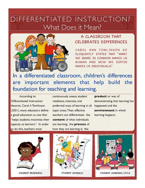 Calaméo Overview Of Differentiated Instruction