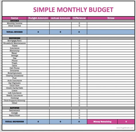 Explore Our Sample Of Monthly Spending Budget Template For Free