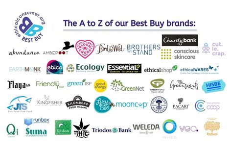 Best Buy Label for ethical businesses| Ethical Consumer