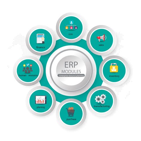 ERP คืออะไร? ทำไมทุกธุรกิจควรมี - เว็บขายออนไลน์ ระบบจัดการหลังบ้าน ...
