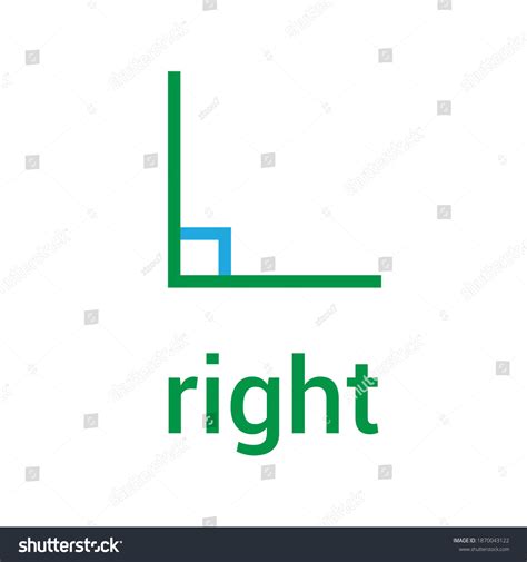 Types Angles Right Angle Stock Vector Royalty Free 1870043122