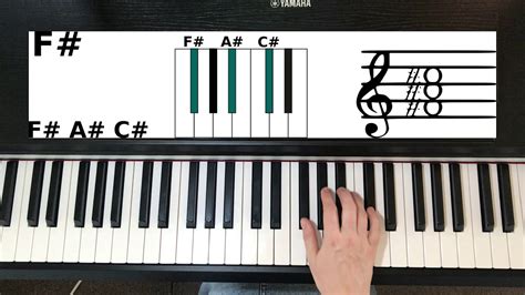 How To Play F Sharp Chord On Piano Youtube