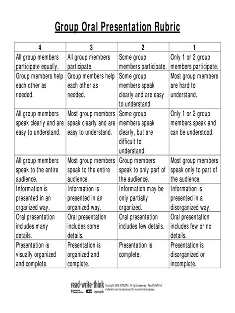 Oral Presentation Rubric Fill Out And Sign Online Dochub