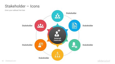 Stakeholder Analysis Powerpoint Templates Slidesalad Stakeholder