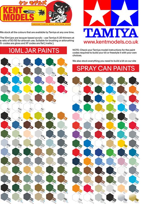 Tamiya Paints Colour Chart