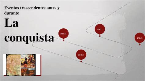 Eventos Trascendentes Antes Y Durante La Nueva España By Jan Nolasco