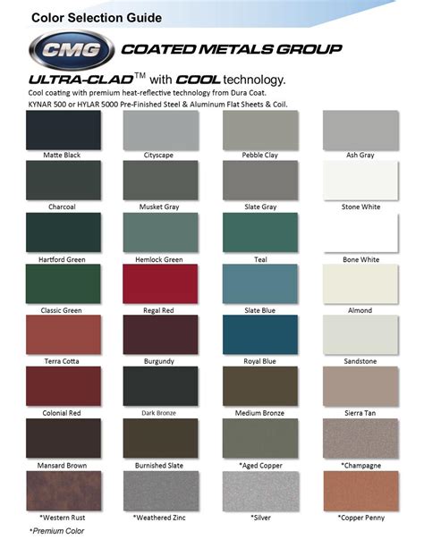 Mcelroy metal color chart bahangit co. Standing Seam Metal Roofing - Goebel Roofing & Siding