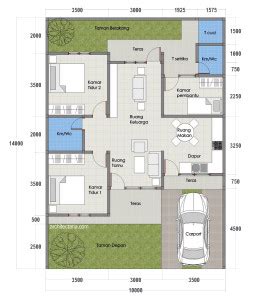 Desain rumah minimalis terbaru type 36 mengedepankan konsep desain yang minimalis. luas rumah denah lahan 2 Rumah Pada Type â€" Gambar Untuk ...
