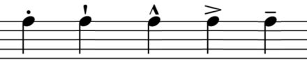 The main groups of accent marks can be articulated in different ways in music notation. Accent (music) - Wikipedia