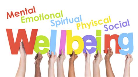 Spiritual Wellbeing Youthrive Victoria