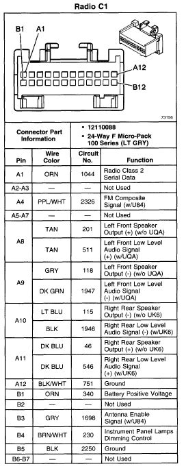 A wiring diagram is a streamlined traditional pictorial representation of an electrical circuit. 2004 Gmc Yukon Bose Radio Wiring Diagram