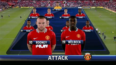 The goal against man u from giroud was on point. Sports starehe: Man Utd. vs Arsenal